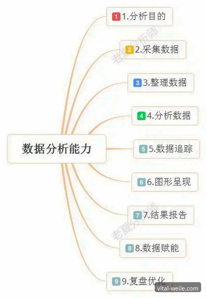 微乐科学管理iOS版 如何通过微乐科学管理iOS版开启健康生活?从注册到数据追踪全解析